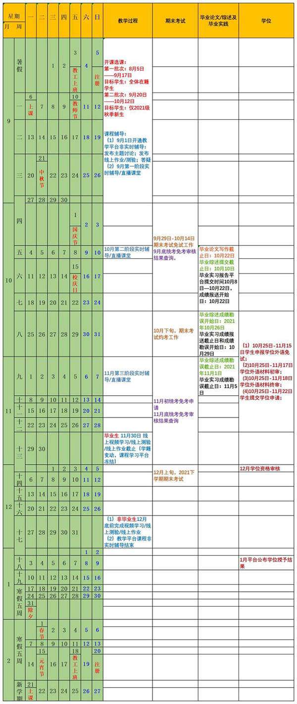 山东大学2021年下学期教学日历