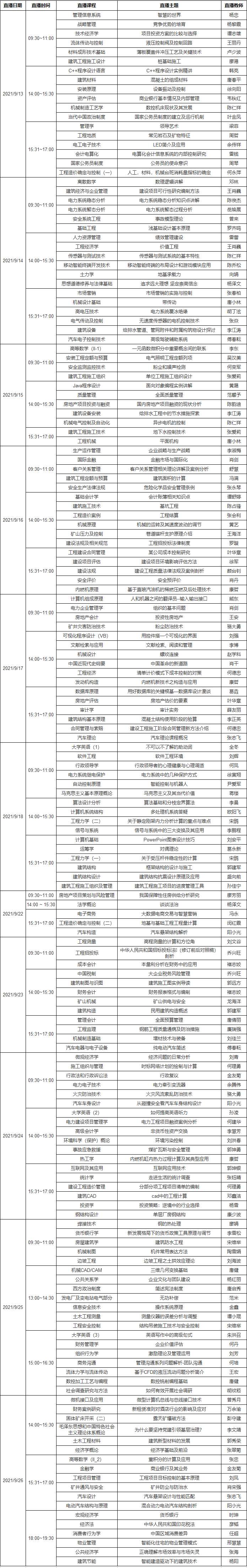 重庆大学关于2021年秋季学期直播教学的通知