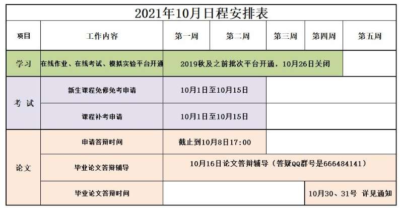 中国石油大学（北京）网络教育2021年10月日程安排表