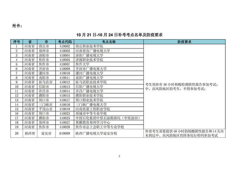 关于河南省与陕西省部分考点9月统考补考时间及防疫要求的通知